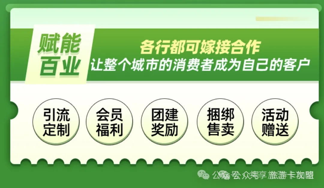 旅游卡加盟_旅游卡批发平台_旅游卡代理 - 旅游卡系统搭建