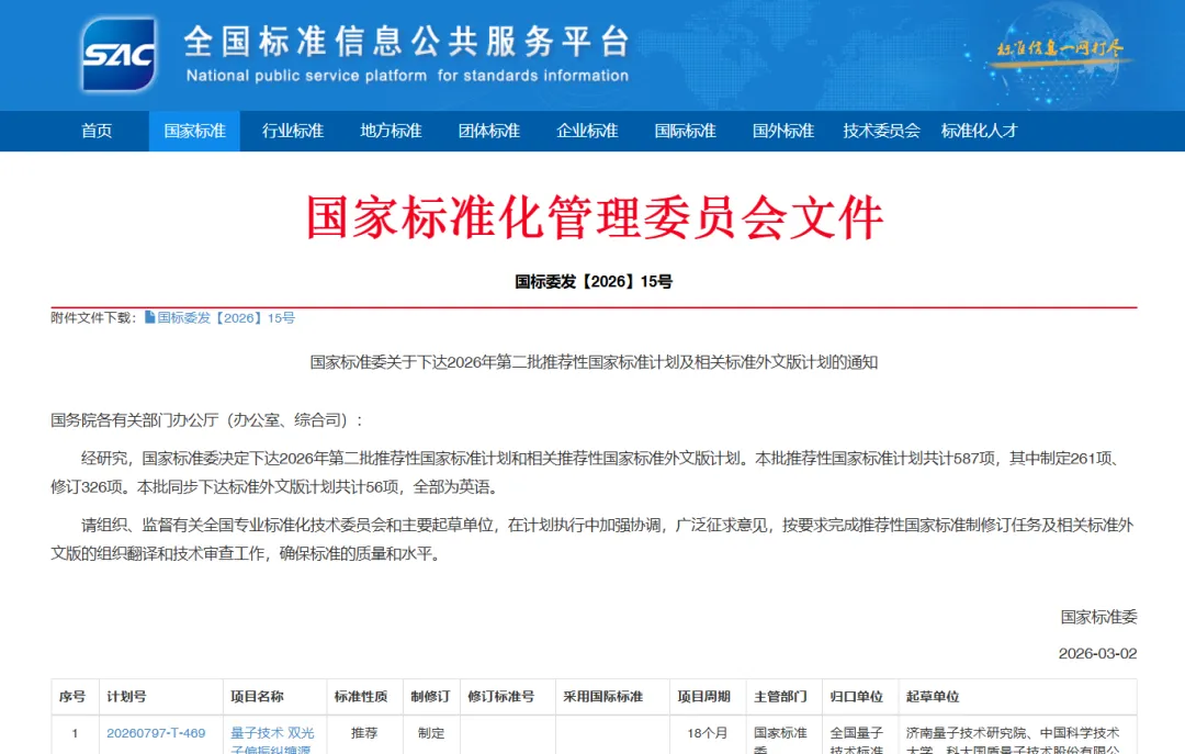 《旅游目的地城市入境接待服务指南》等7项旅游业国家标准正式获批立项