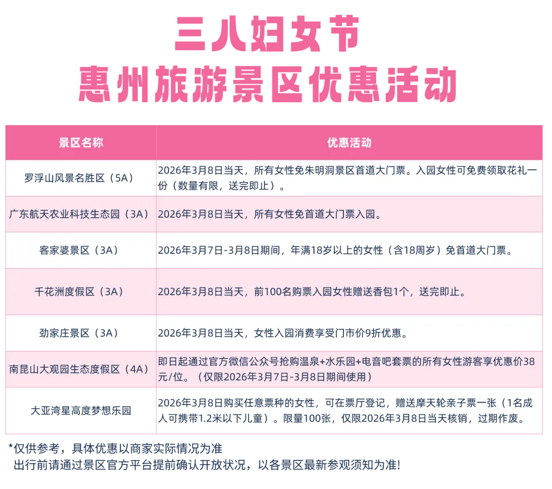 女神节福利!惠州这些景区免票,别错过!