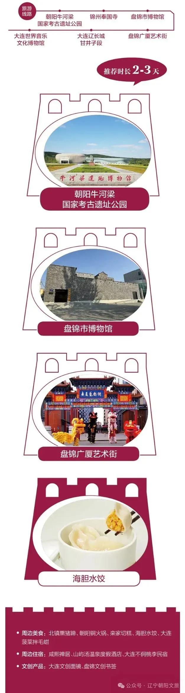 辽宁推出8条长城旅游精品线路 我市两地在列