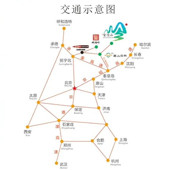 秦皇岛多家景区女士免费!