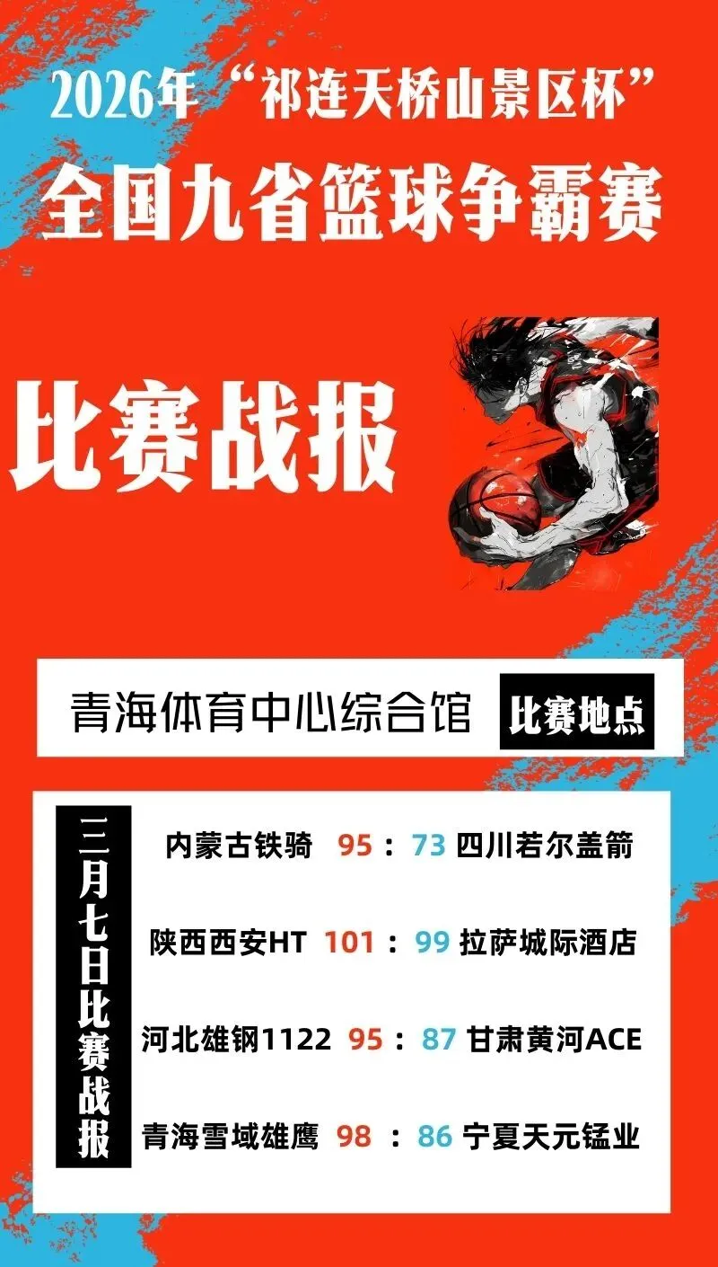 决赛今日打响丨2026年“祁连天桥山景区杯”全国九省篮球争霸赛