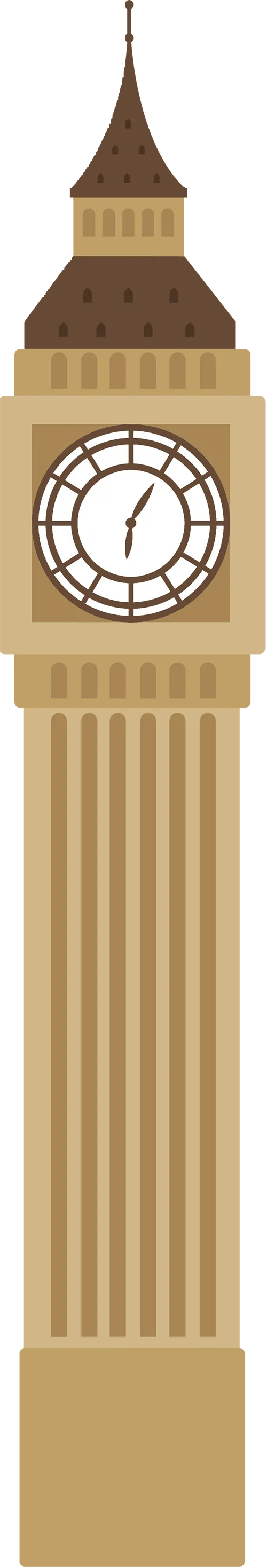 俄罗斯旅游|攻略来咯