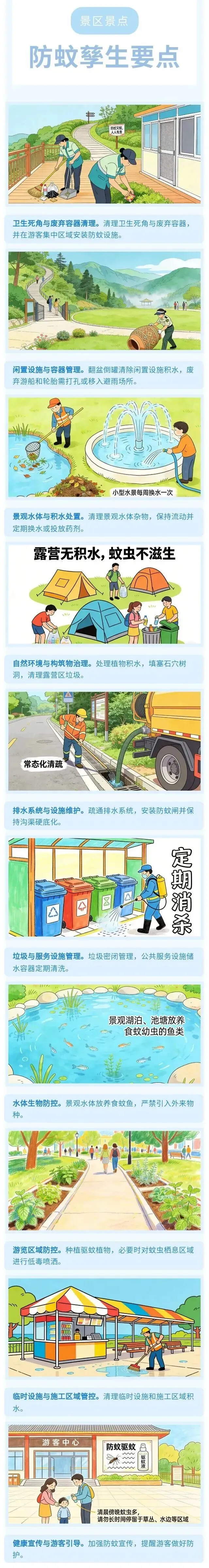 【越冬蚊防制】景区景点防蚊孳生要点