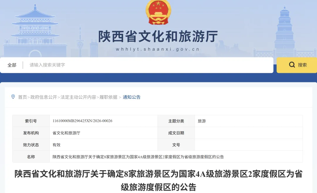 定了!陕西新增8家4A级旅游景区,西安2家