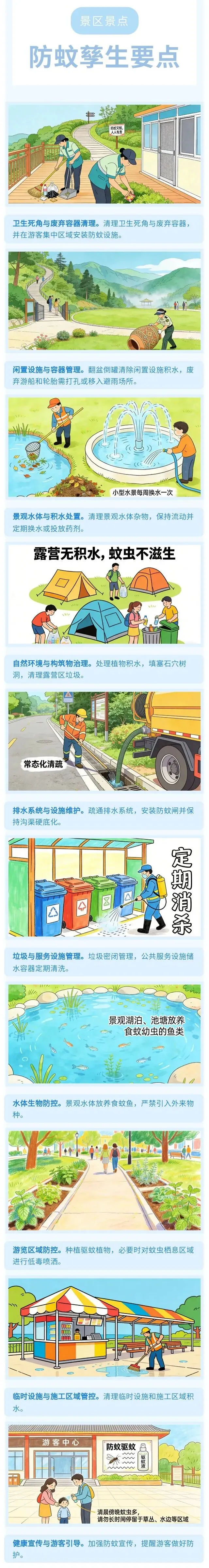 越冬蚊防治|景区景点防蚊孳生要点