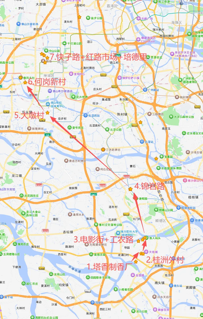 胶片旅行档案 | 佛山禅城+顺德