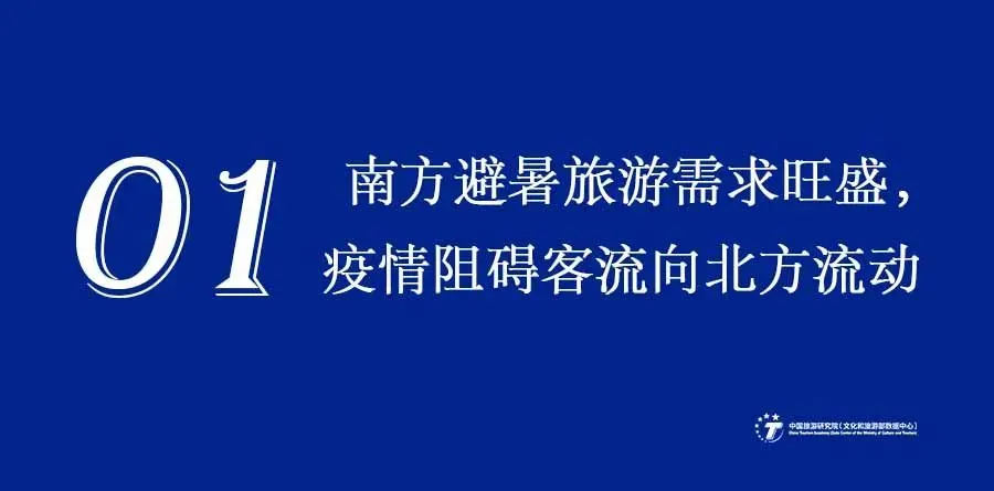 报告发布 | 2022暑期旅游总结报告