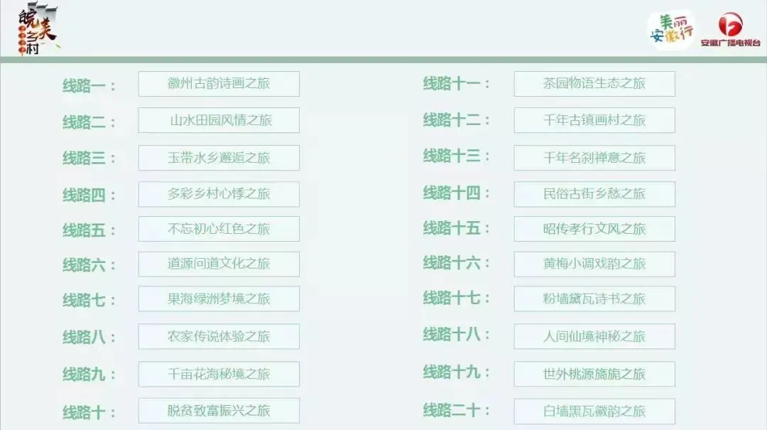 淮北3村入选安徽最美乡村旅游路线图,有你的家乡吗?