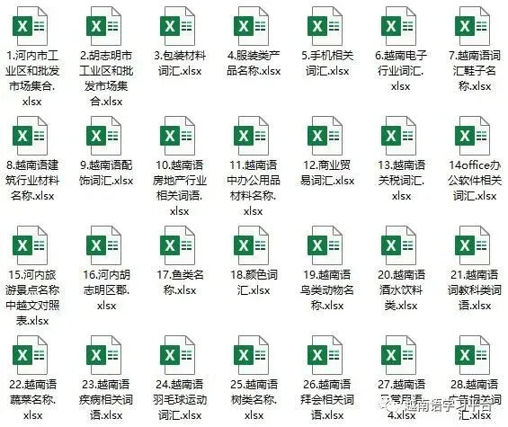 越南语学习越南经商旅游实用资料,活动来袭领福利单取干货