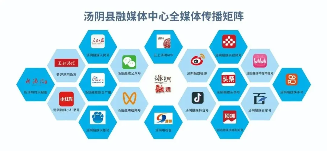 @汤阴人:餐饮发票换景区门票!双倍快乐攻略→