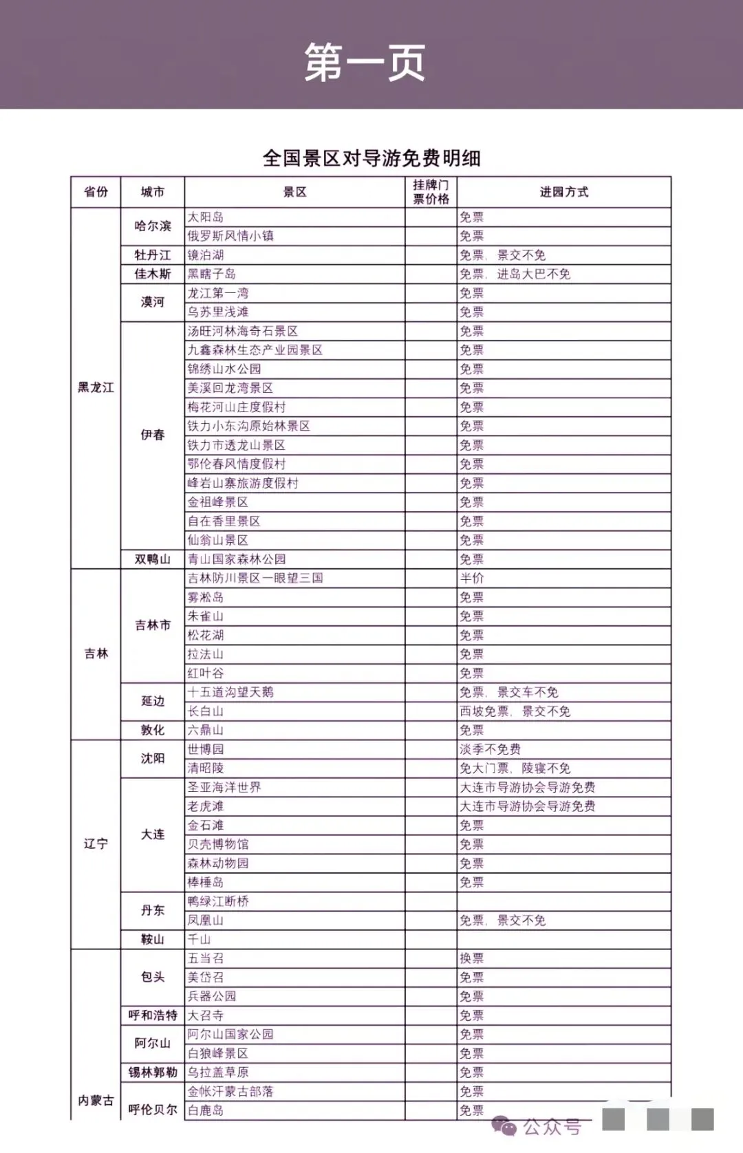 导游免费景点大全