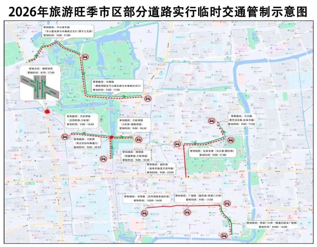 关于旅游旺季期间市区主要景区周边部分道路实行临时交通管制的公告