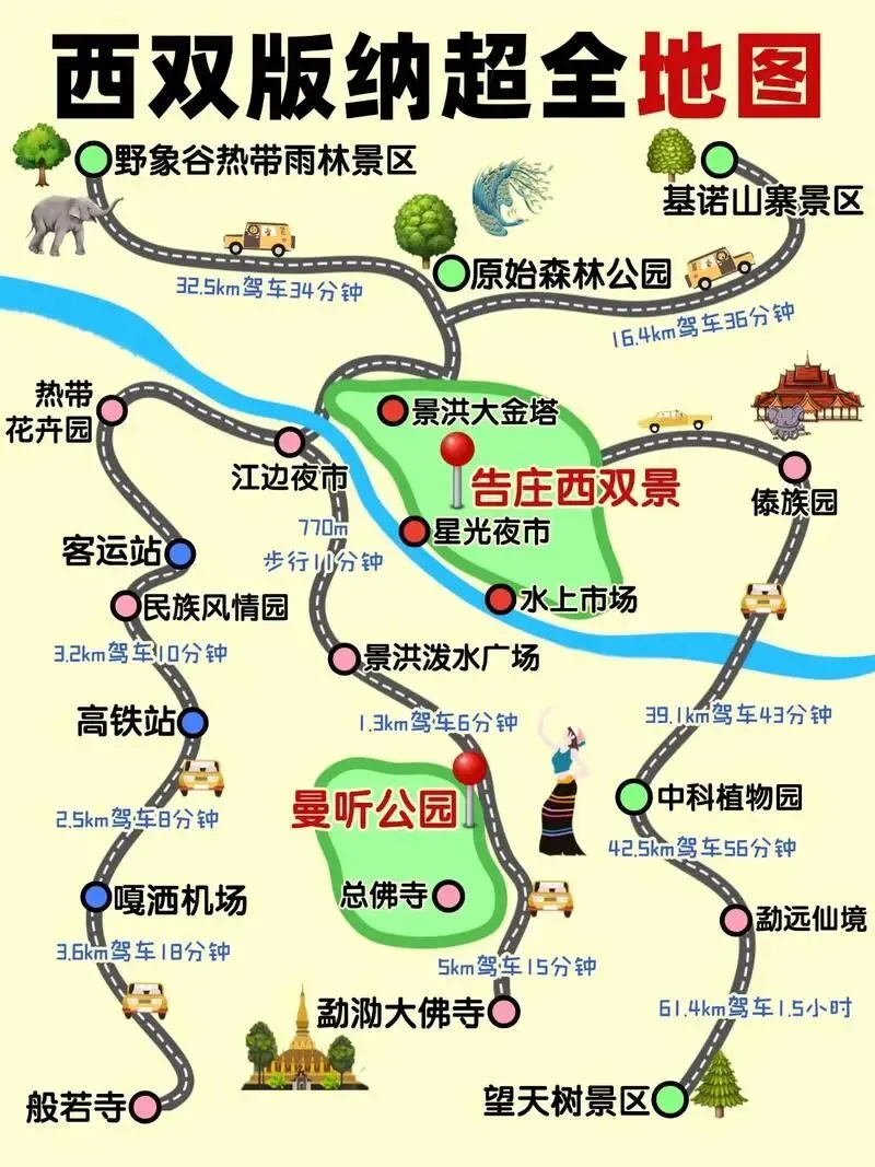 西双版纳全域深度旅游攻略!万字图文收藏版!