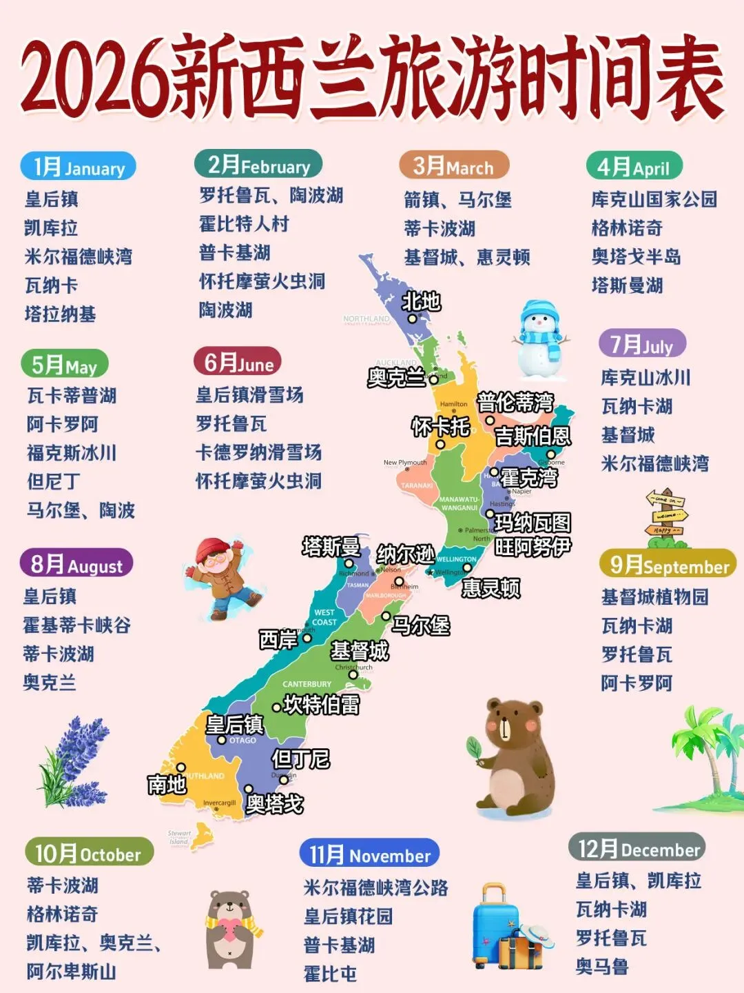 【2026新西兰旅行时间表】!保姆级攻略抄作业!!