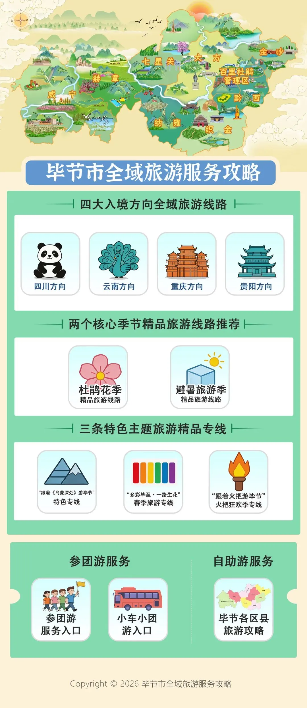 转发收藏!毕节全域旅游攻略H5上线