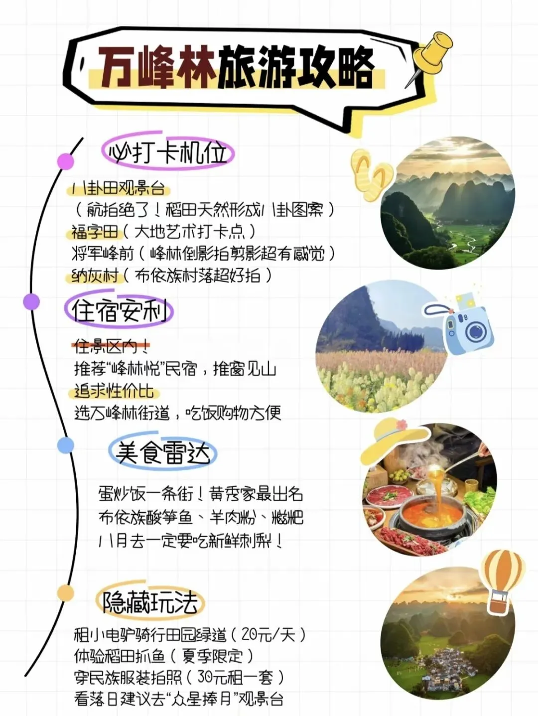 兴义万峰林五一旅游攻略