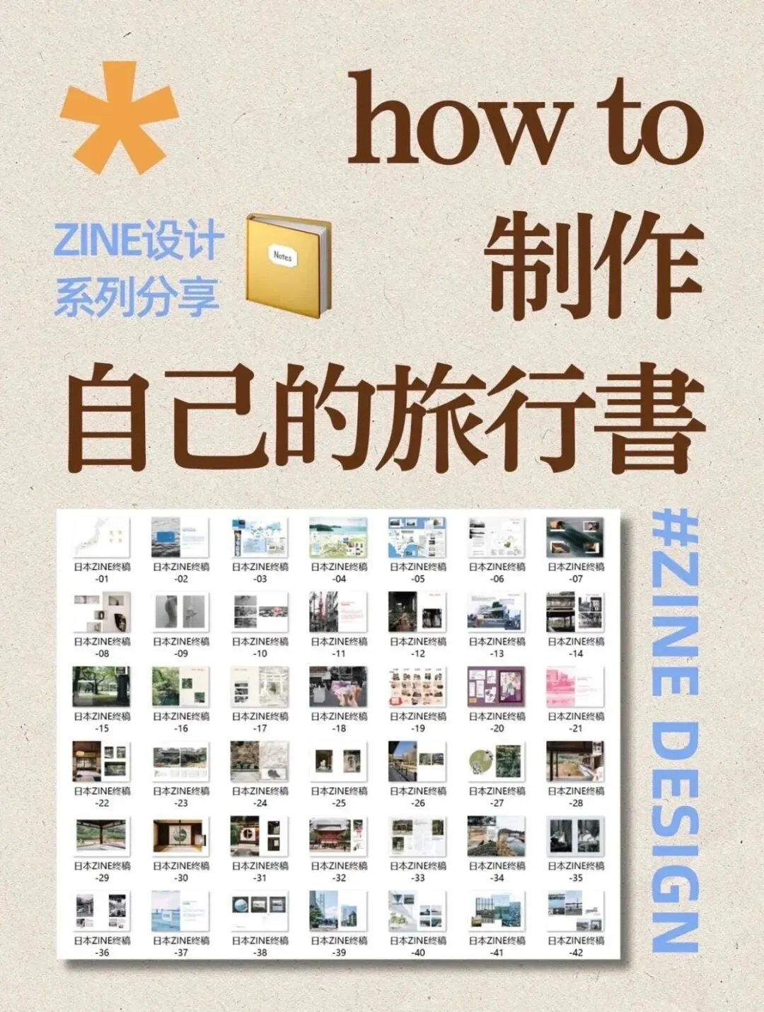 5步制作专属旅行纪念册!再也不用愁素材怎么选、排版怎么排