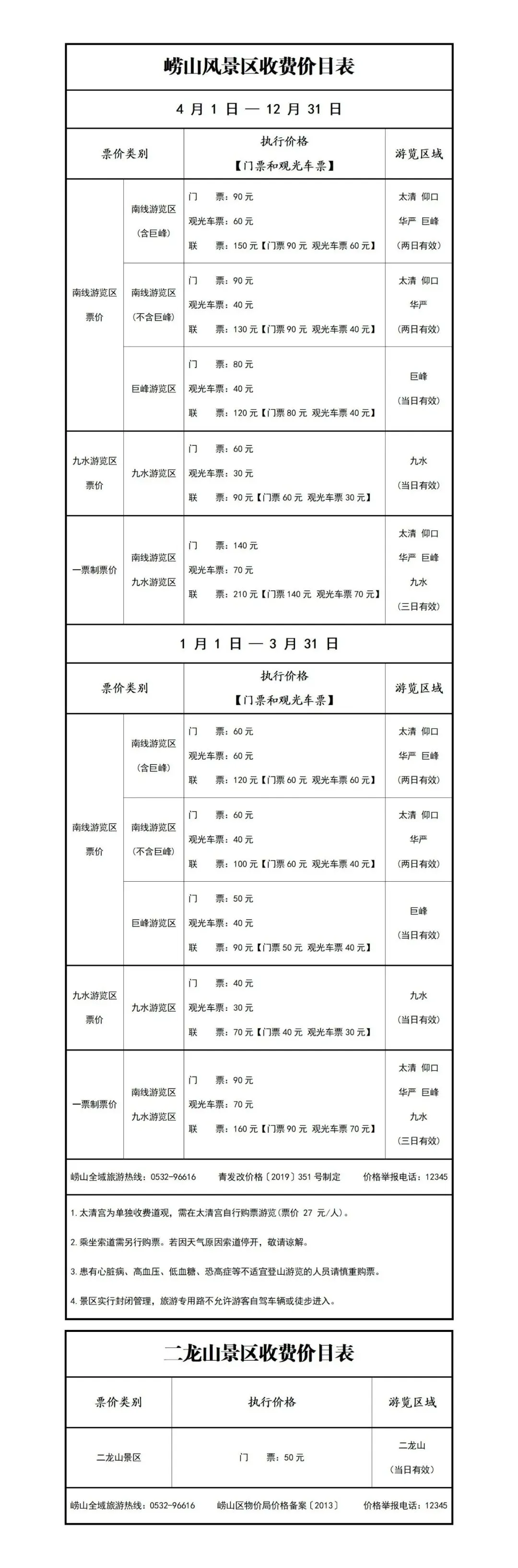 青岛9个热门旅游景点门票攻略汇总!(2026年3月实时情况更新)| 青岛旅游
