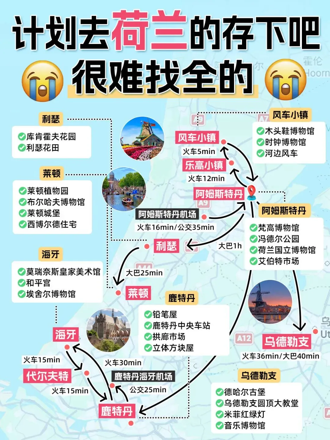 【荷兰】省时省力旅行安排攻略!超全游玩总结!