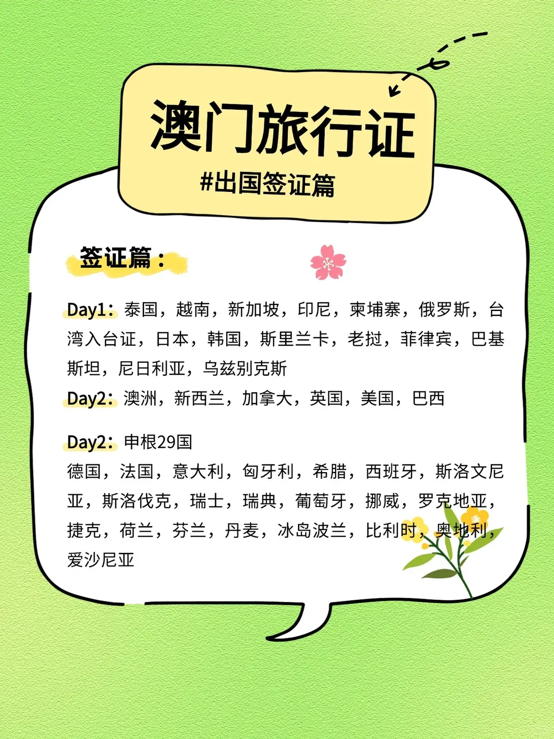 持有澳门旅行证出国免签旅行指南!