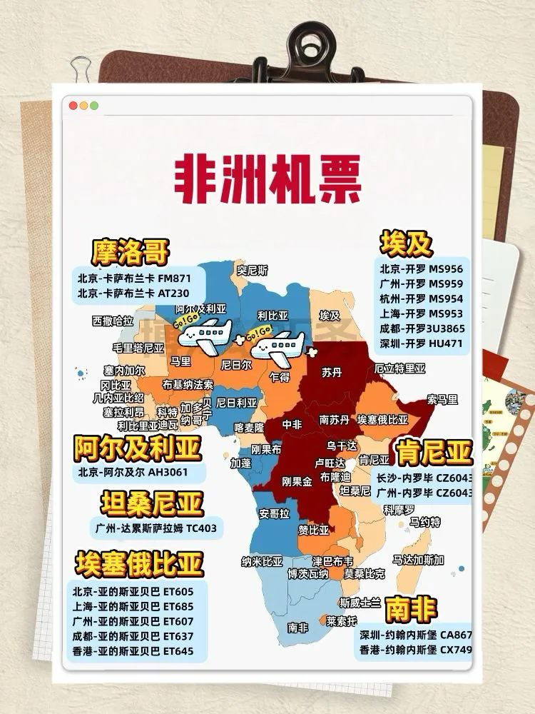 肯尼亚旅游攻略