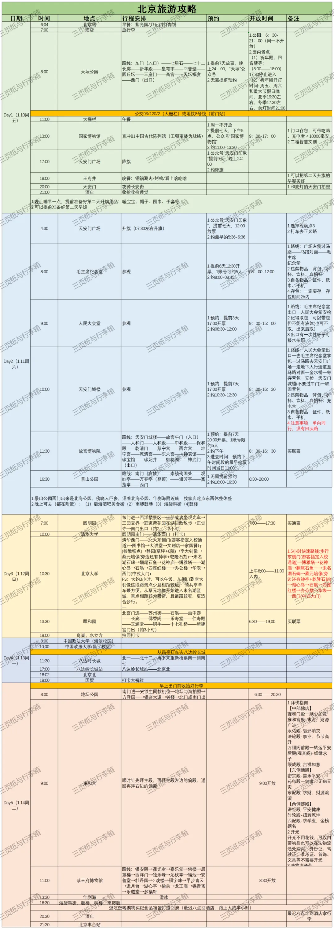 速看!超多景点!北京旅游五天四夜超详细攻略来咯!
