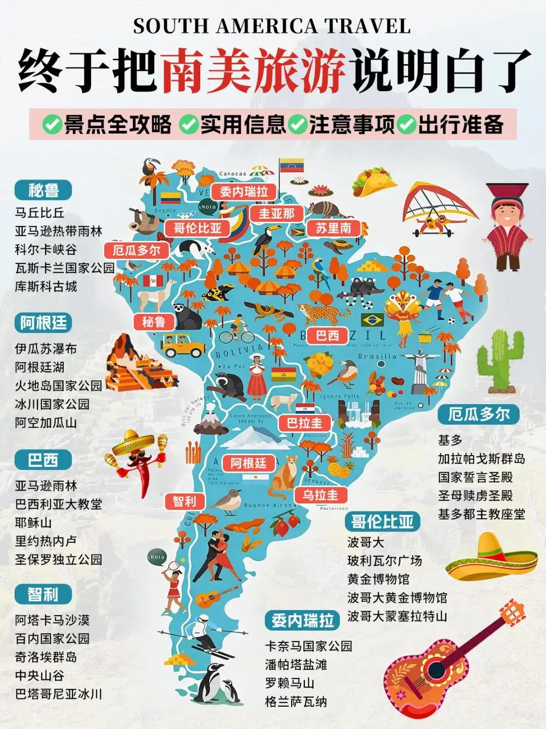 南美旅游攻略