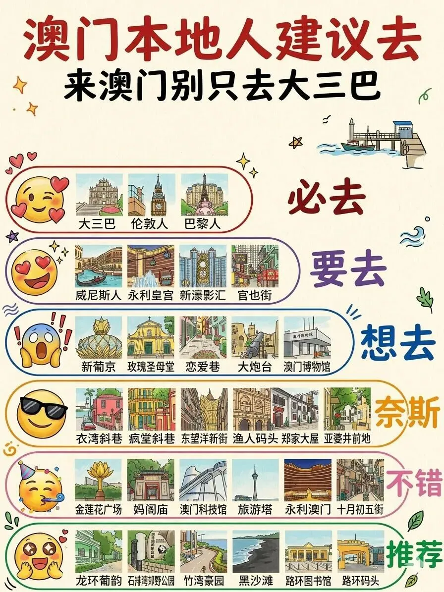澳门旅游攻略!来澳门别只去大三巴!