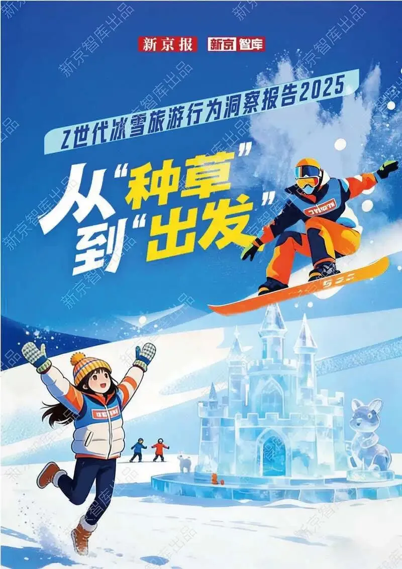 【消费专题】Z世代冰雪旅游行为洞察报告2025:从“种草”到“出发”