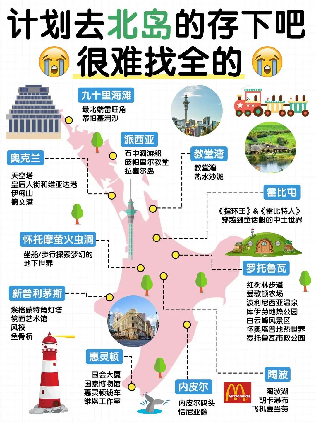 没开玩笑!【新西兰北岛】旅游一定要看这篇攻略!!