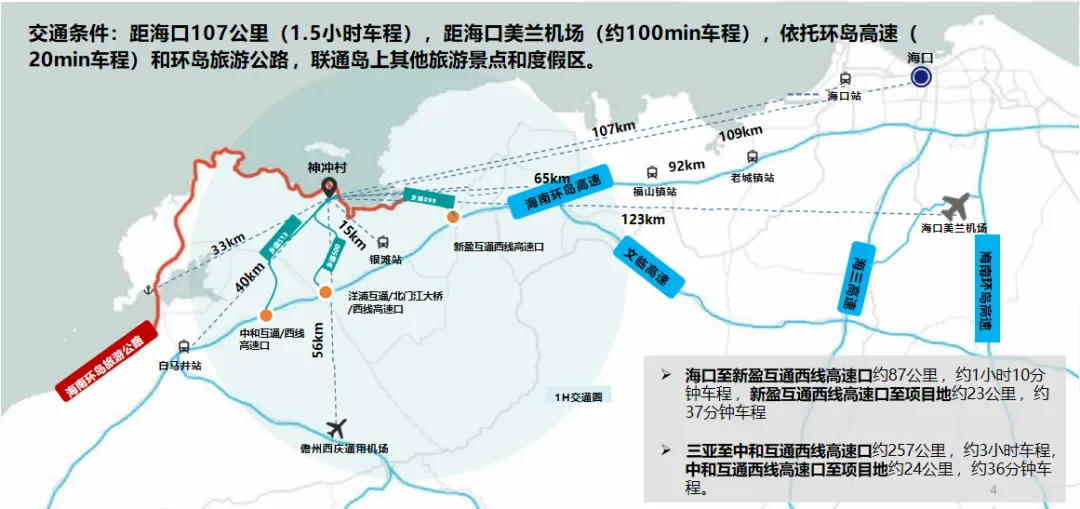 海南神冲滨海旅游度假区21号和22号房屋招商公告