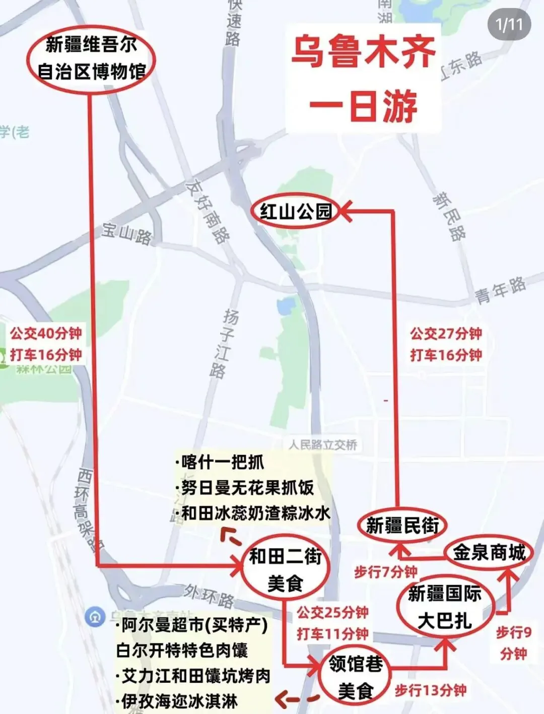 旅游攻略|新疆篇