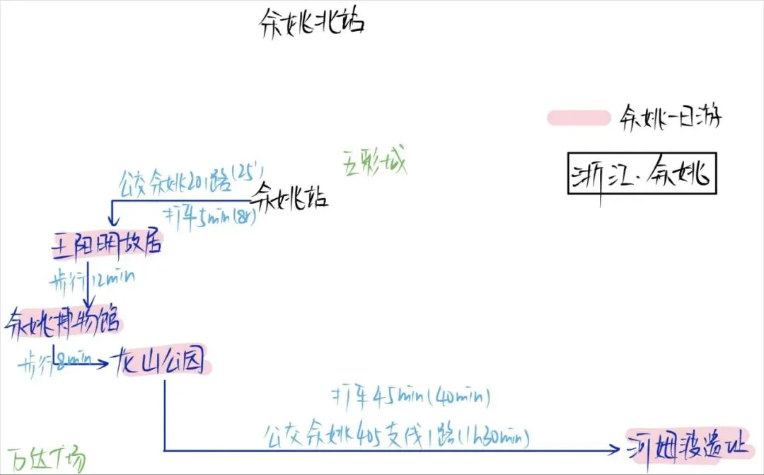 跟着旅游攻略:去王安宇老家看看!