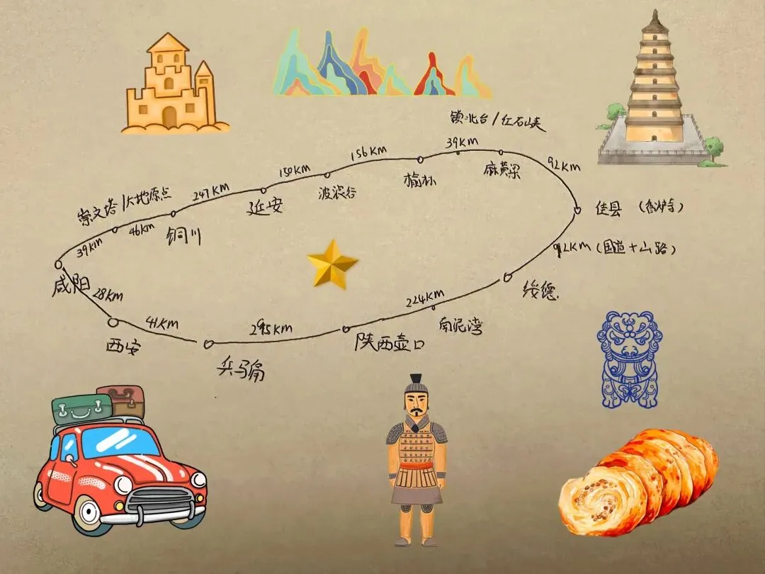 年假9天自驾玩转陕西经典路线(第1篇)