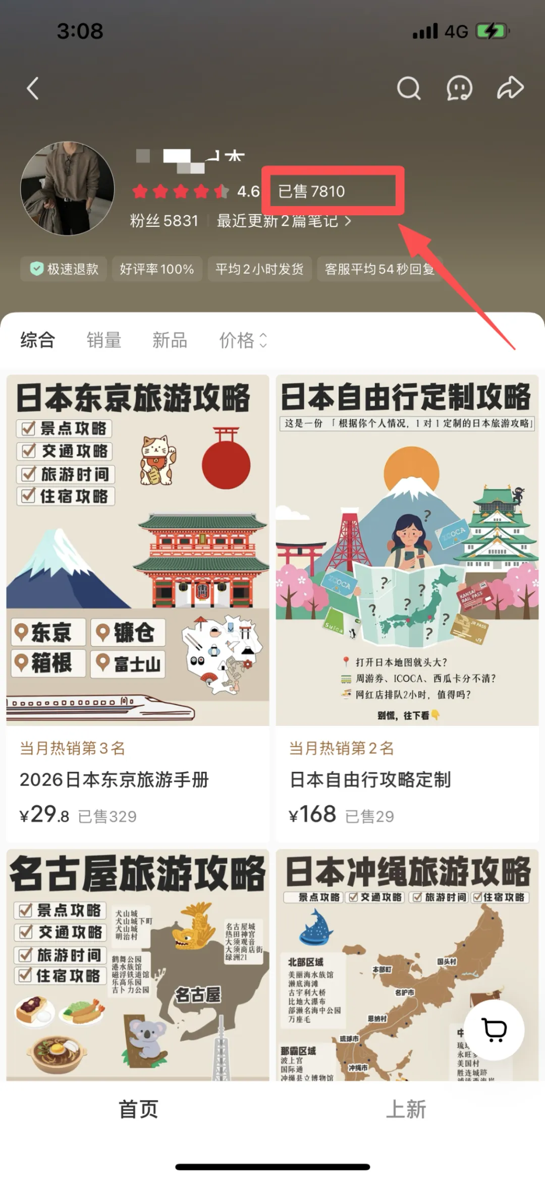 小红书卖29.8旅游攻略虚拟资料,5800粉丝卖了7800多单,有人却做不起来?