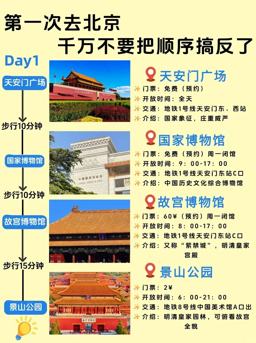 北京5天4晚自由行攻略!不绕路!