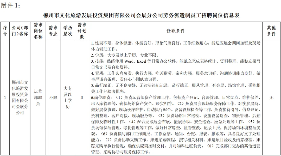 【招聘】郴州市文化旅游发展投资集团有限公司会展分公司运营部职员岗位