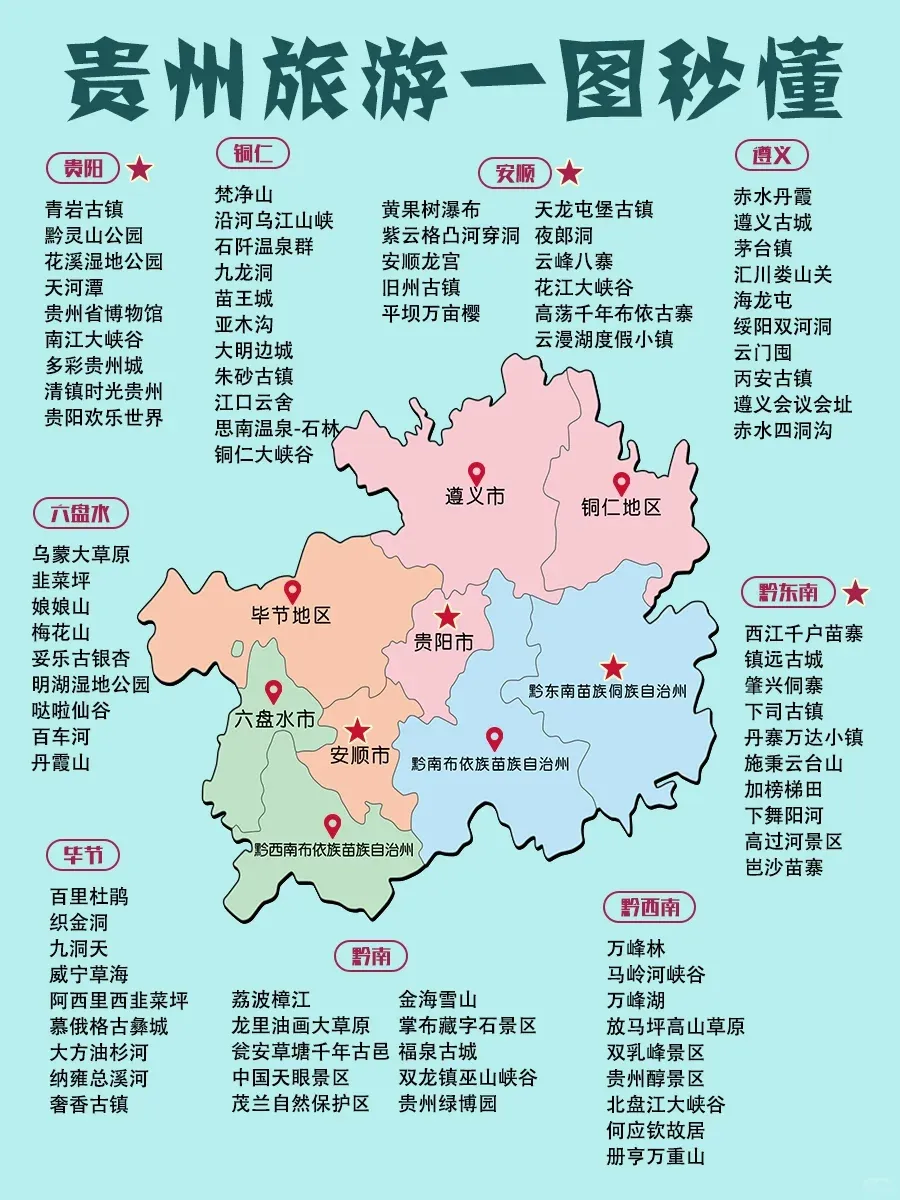 【贵州省】旅游地图攻略,一图看懂贵州景点分布!