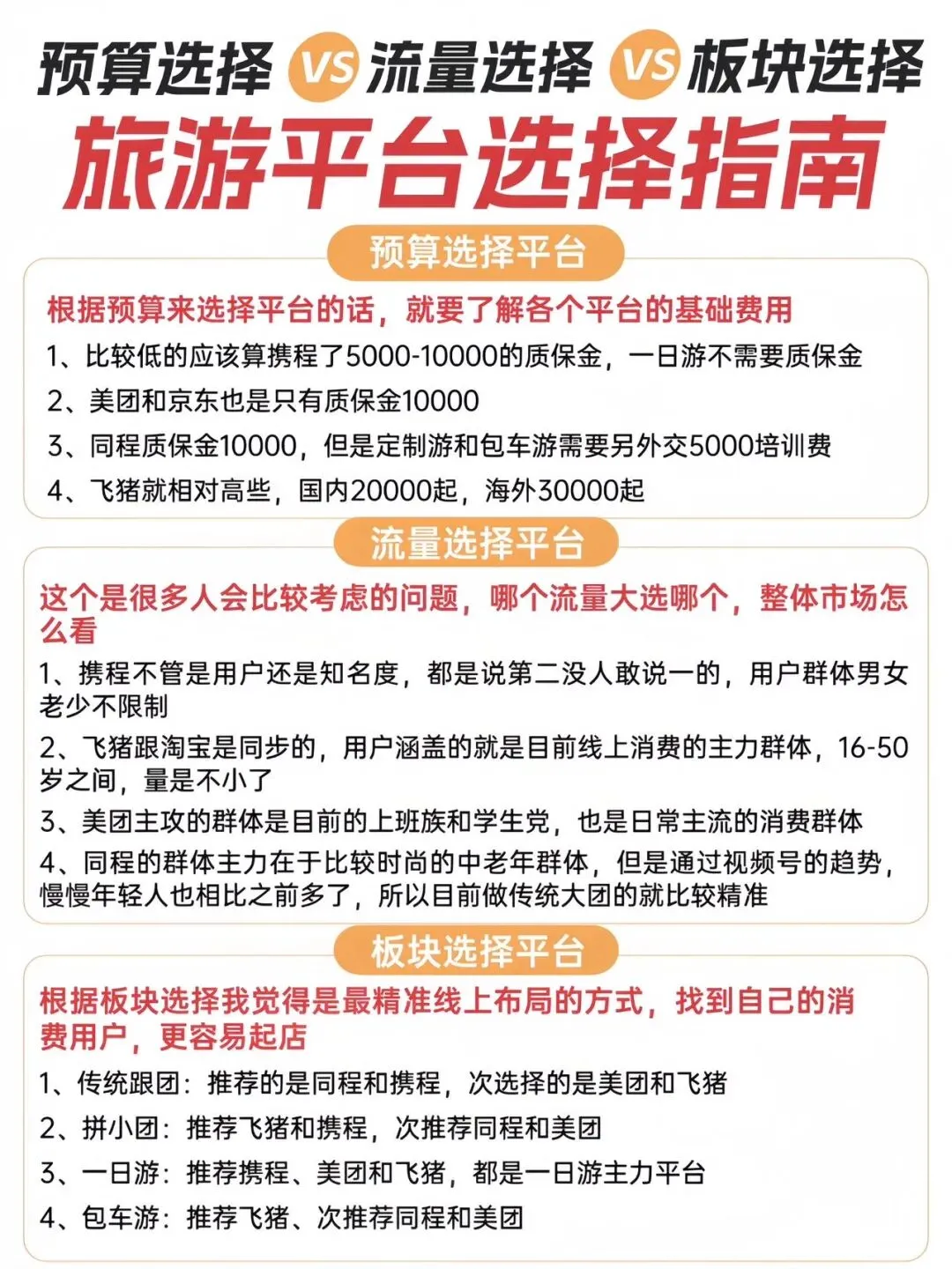 旅游平台选择指南,根据预算、流量、板块去分析