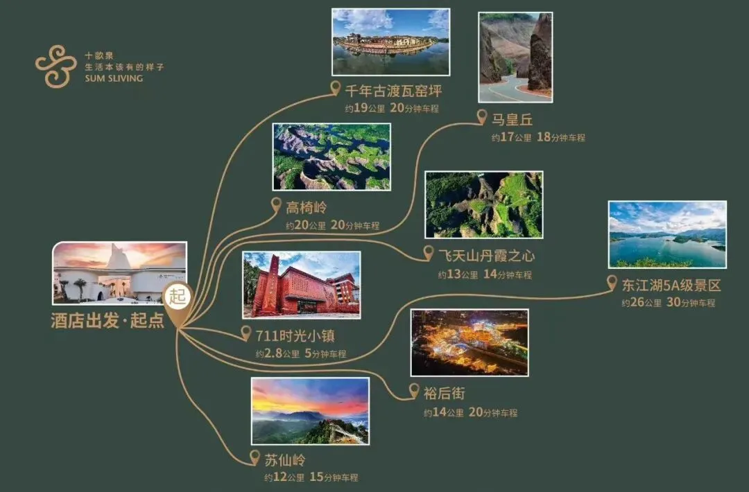 郴州中心枢纽!十畝温泉全景点攻略|一键玩转郴州