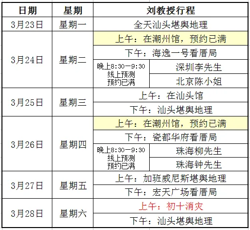 易诚馆刘教授下周行程安排