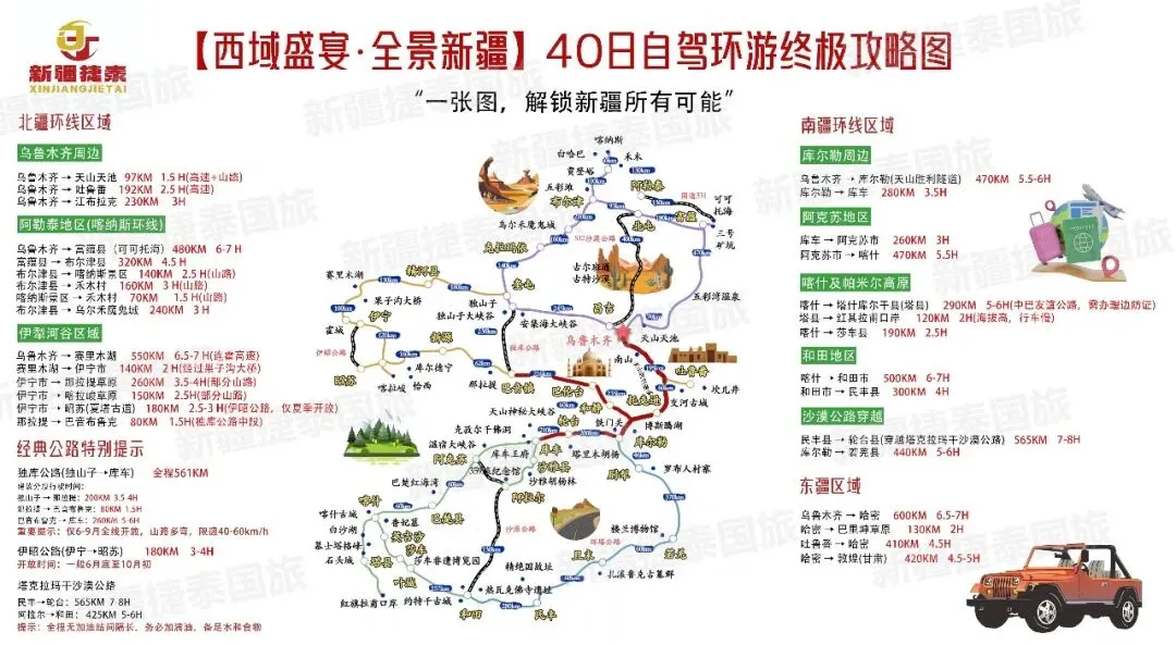 2026新疆旅游终极攻略!阿勒泰+伊犁+帕米尔+吐鲁番+乌市周边门票全览,附24天环线行程,一篇搞定!