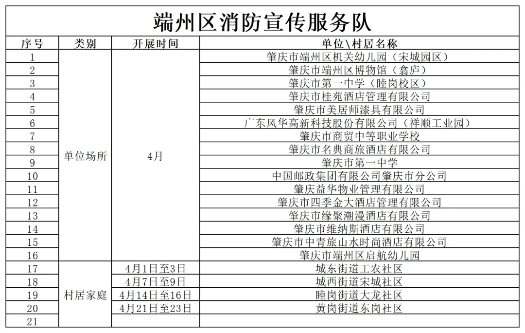 消防宣传服务队4月行程安排来啦!可预约参观体验→