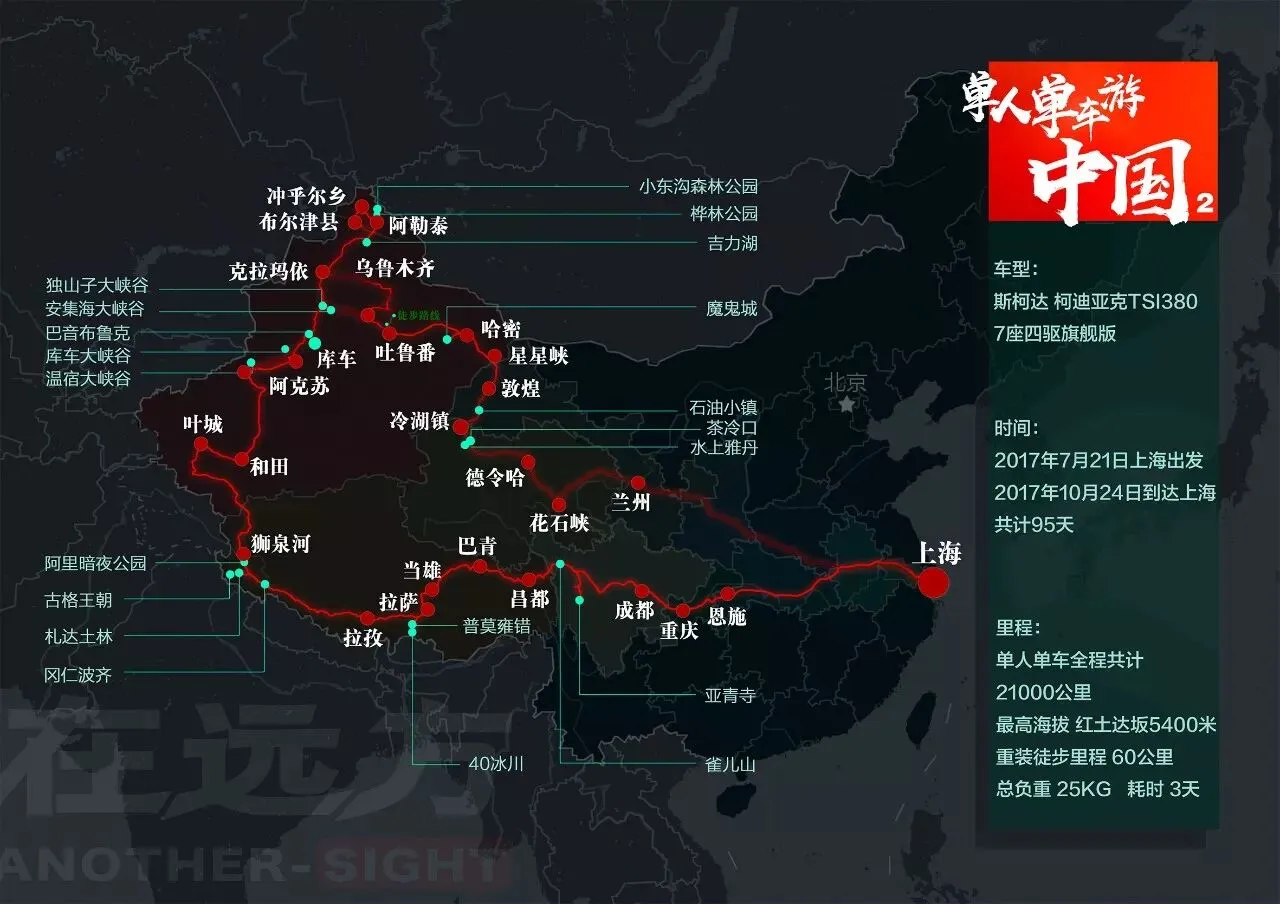别“12月你好”了,年初说好的旅行计划还没实现吧?