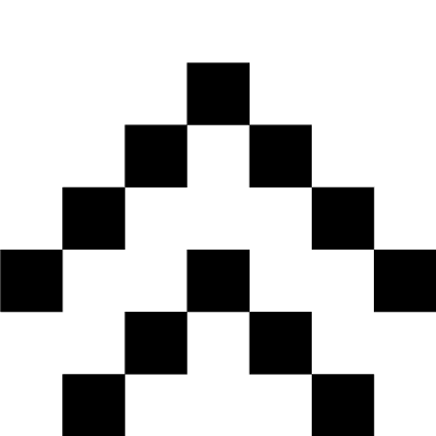 毕业季 | 游玩攻略!你准备好了吗!!