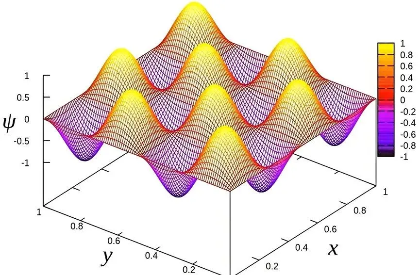 黑洞旅行指南2-信息(二)-4.5日
