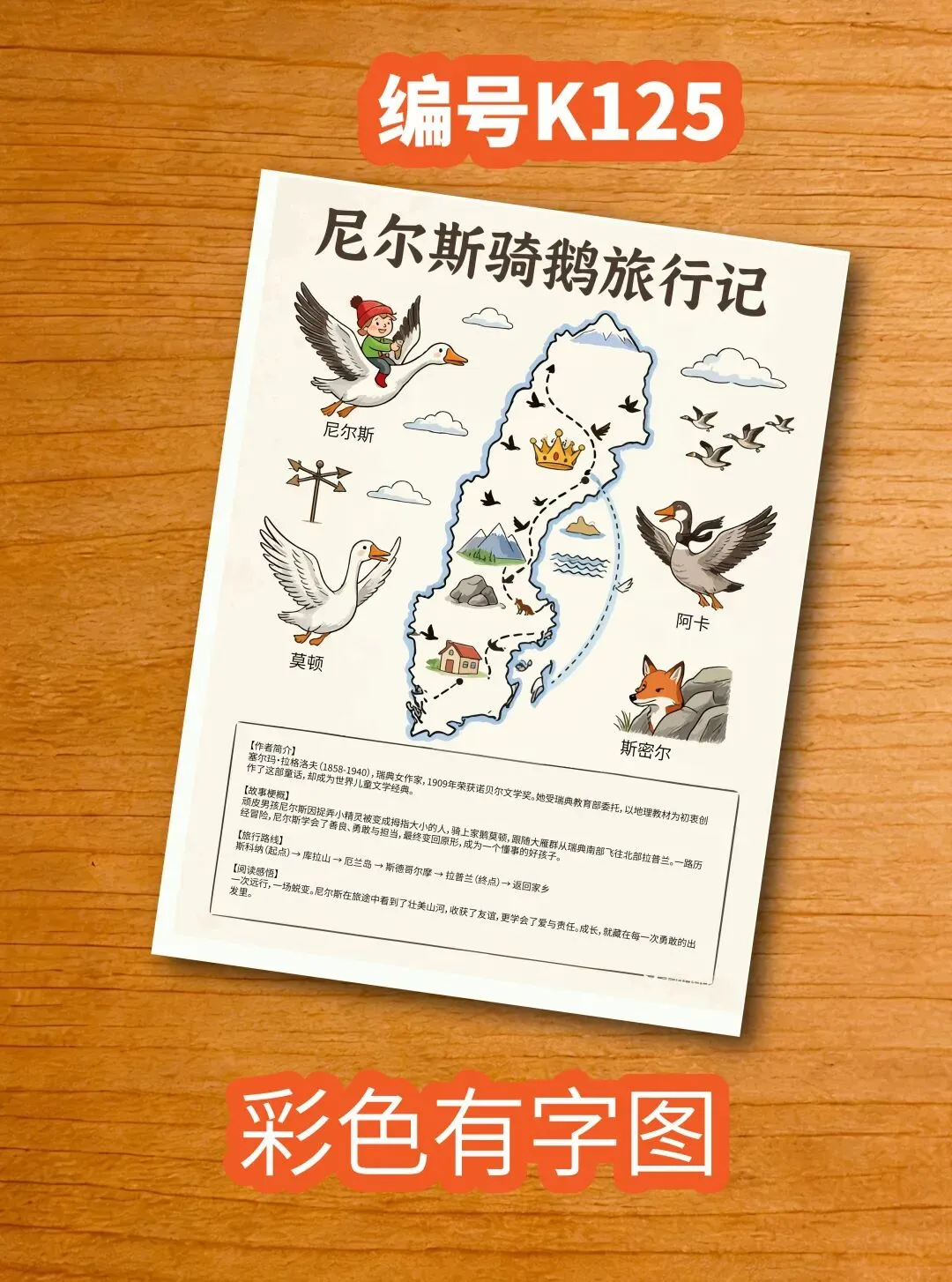 尼尔斯骑鹅旅行记手抄报素材模板编号【K125】.提供 4 种格式可选:黑白线稿、