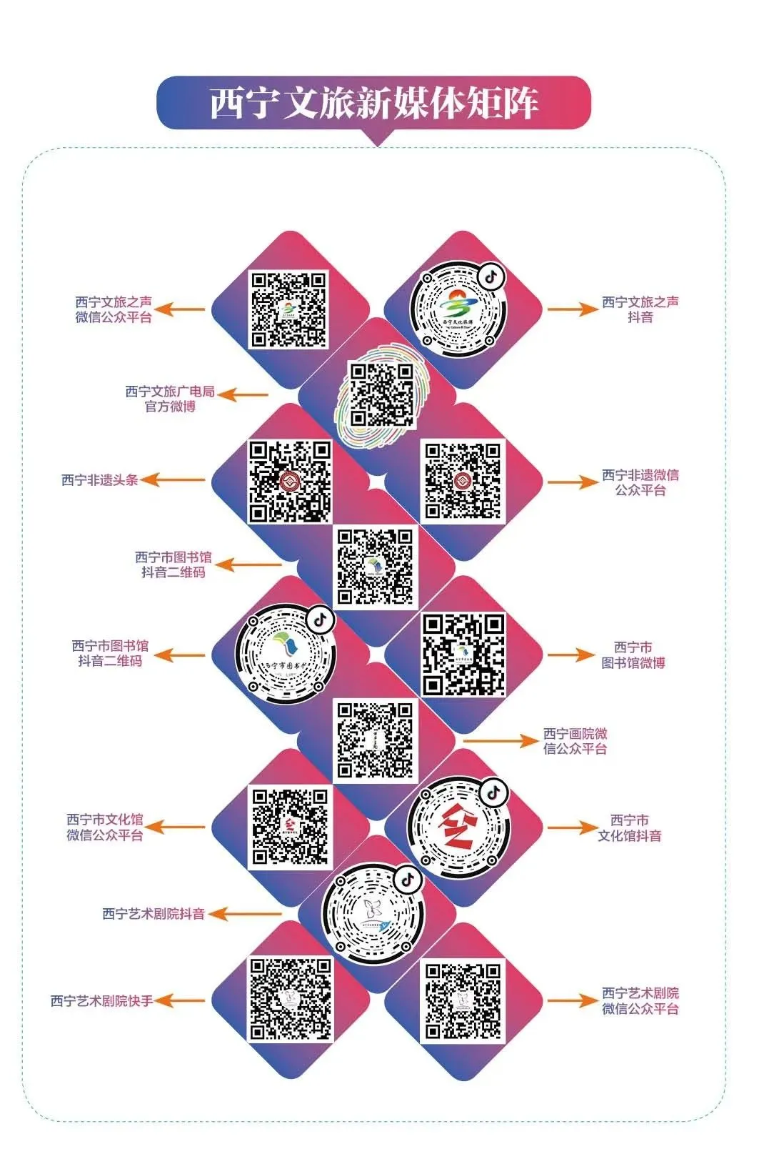 【文旅资讯】关于文化和旅游,“一号文件”说了啥?