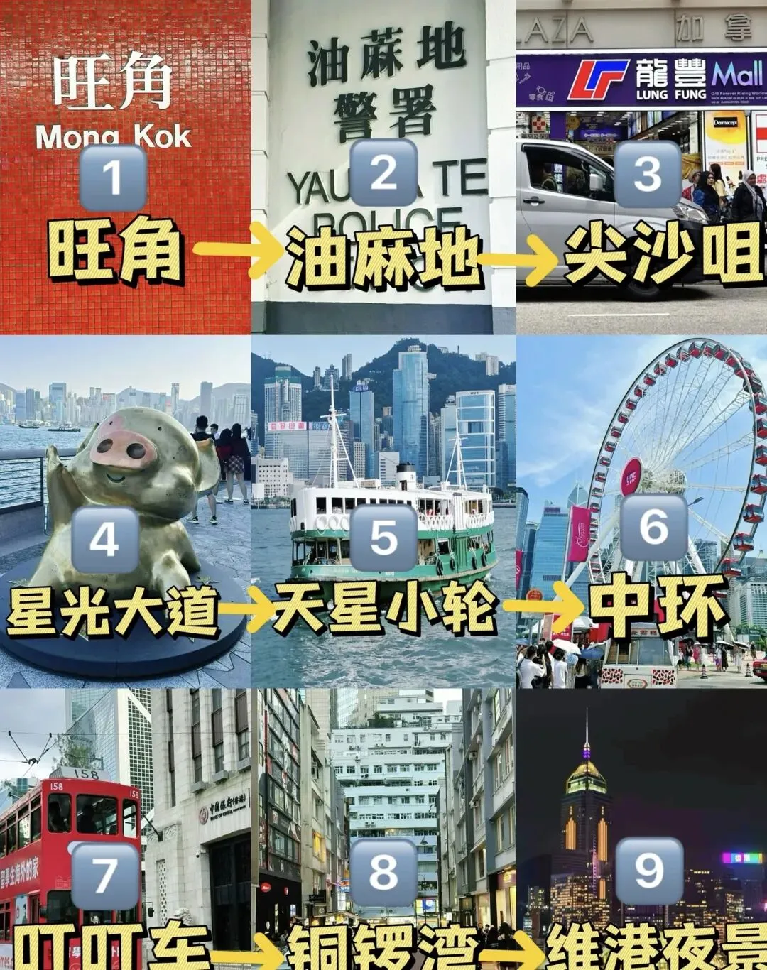 2026香港超全旅游攻略(新手零踩雷版)